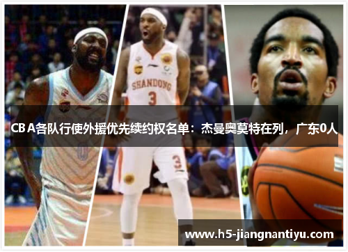 CBA各队行使外援优先续约权名单：杰曼奥莫特在列，广东0人